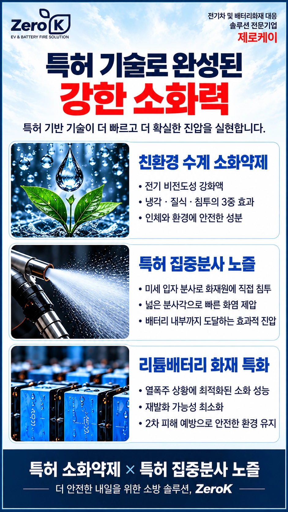 리튬이온배터리 전기차화재 대응 KFI A·B급 형식승인 LIB 성능인증 4L 강화액 소화기