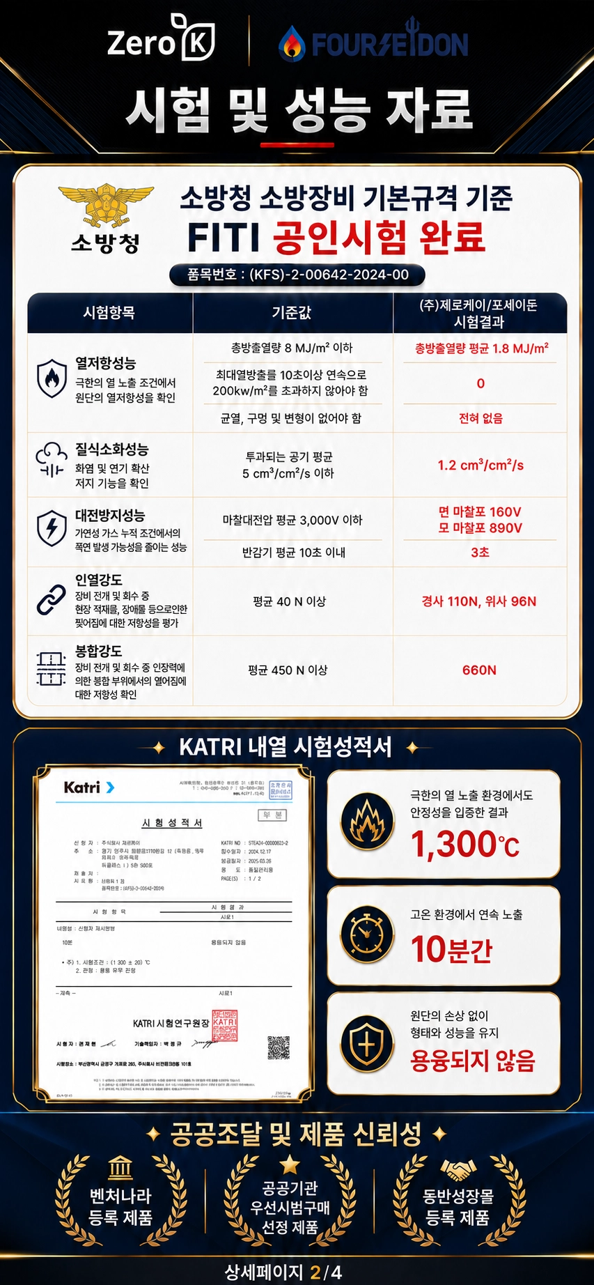 전기차화재 차량용 질식소화포 포세이돈 6*9M