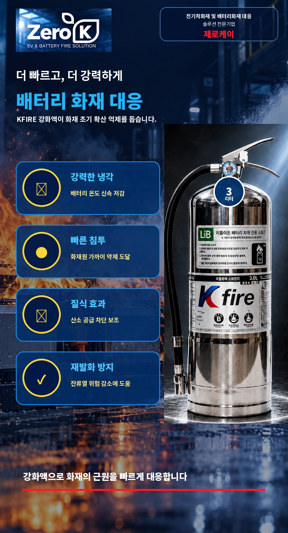 리튬이온배터리 보조배터리 소화기 3L 소형리튬이온전지 화재전용 친환경인증 A급 B급 K급 한국소방기구제작소 ABK 영하40도에서도 얼지않는 초냉각소화약제
