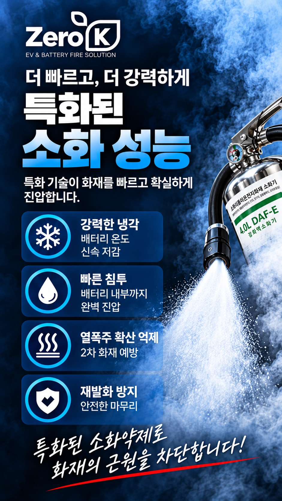 리튬이온배터리 전기차화재 대응 KFI A·B급 형식승인 LIB 성능인증 4L 강화액 소화기