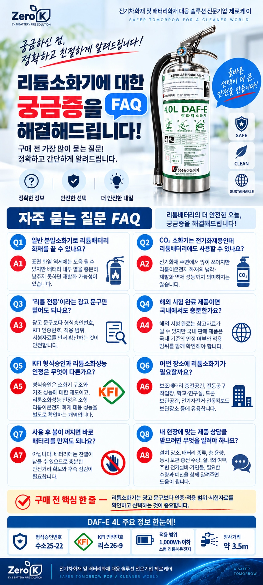 리튬이온배터리 전기차화재 대응 KFI A·B급 형식승인 LIB 성능인증 4L 강화액 소화기