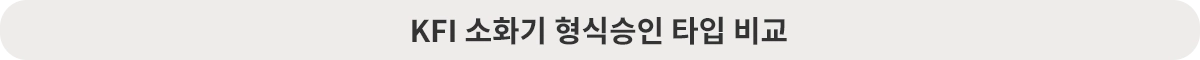 비전도성 AC급 수계 소화기 엔클리어 4리터