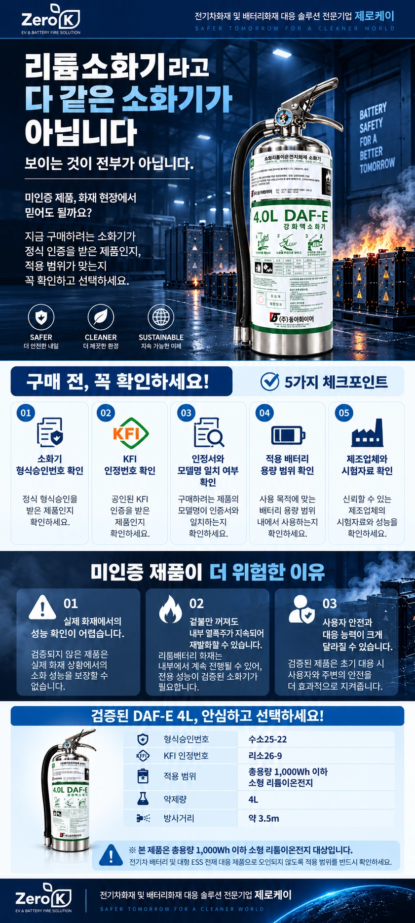 리튬이온배터리 전기차화재 대응 KFI A·B급 형식승인 LIB 성능인증 4L 강화액 소화기