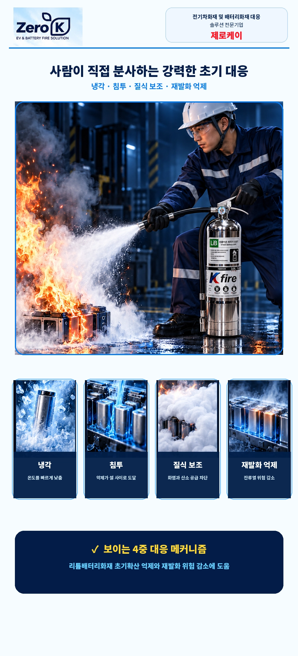 리튬이온배터리 보조배터리 소화기 3L 소형리튬이온전지 화재전용 친환경인증 A급 B급 K급 한국소방기구제작소 ABK 영하40도에서도 얼지않는 초냉각소화약제