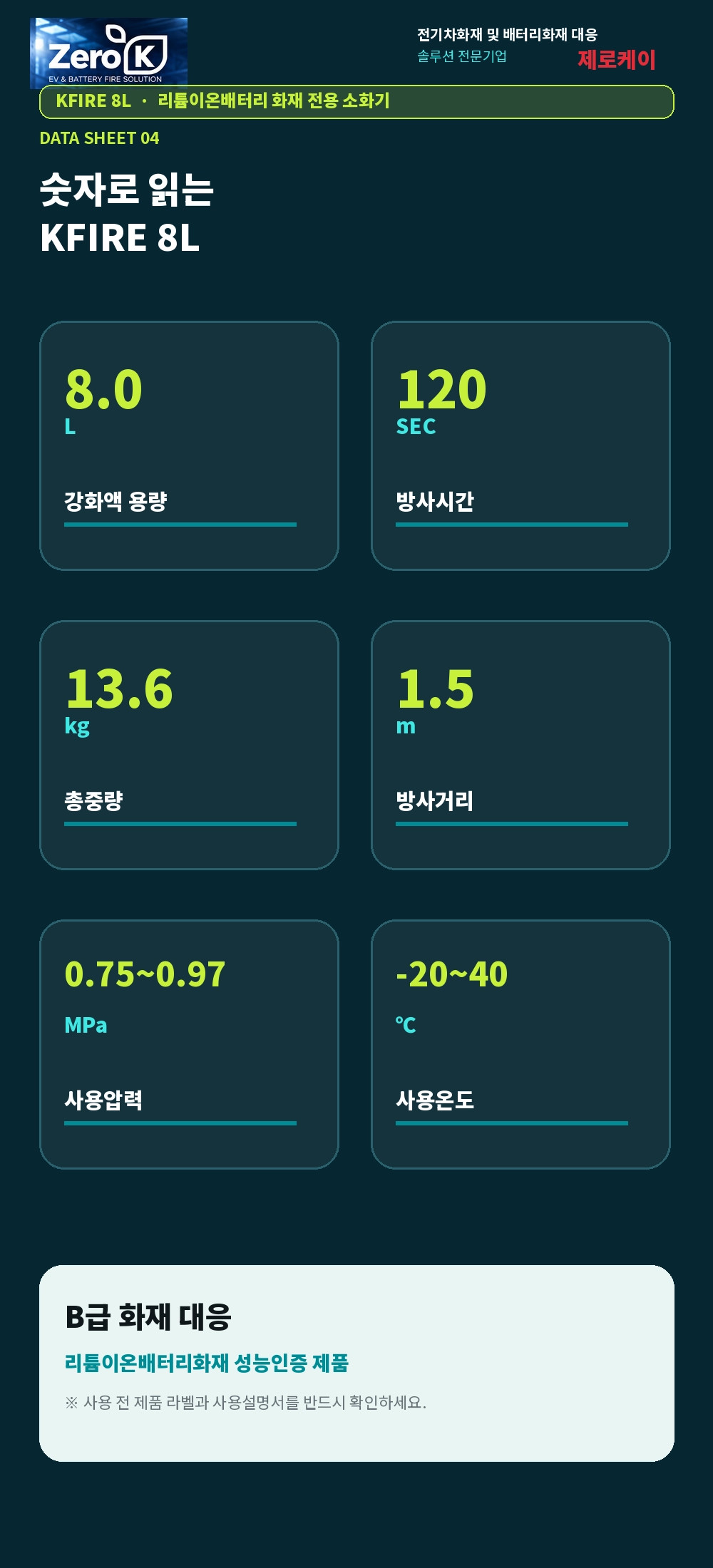 국내최초 KFI 성능인증 소형 리튬이온 배터리 전용 소화기 8리터 대용량