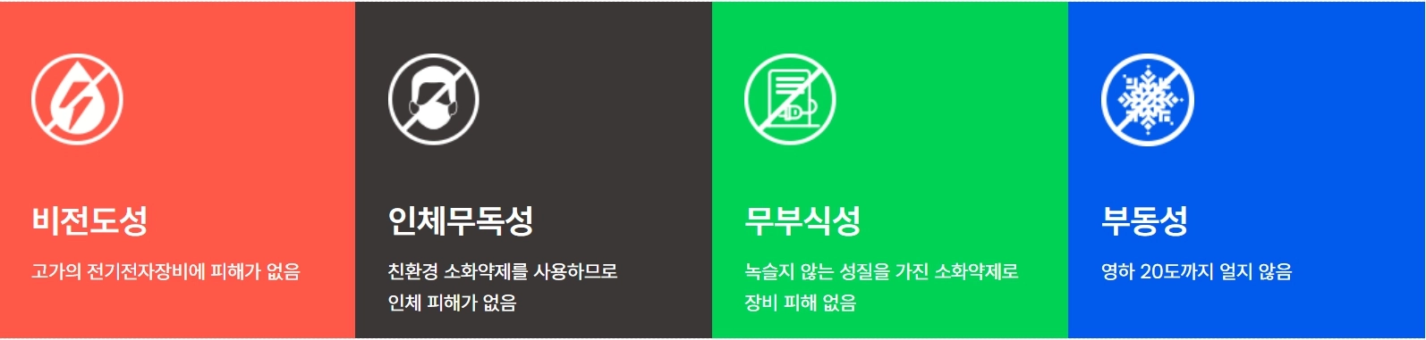 비전도성 AC급 수계 소화기 엔클리어 4리터