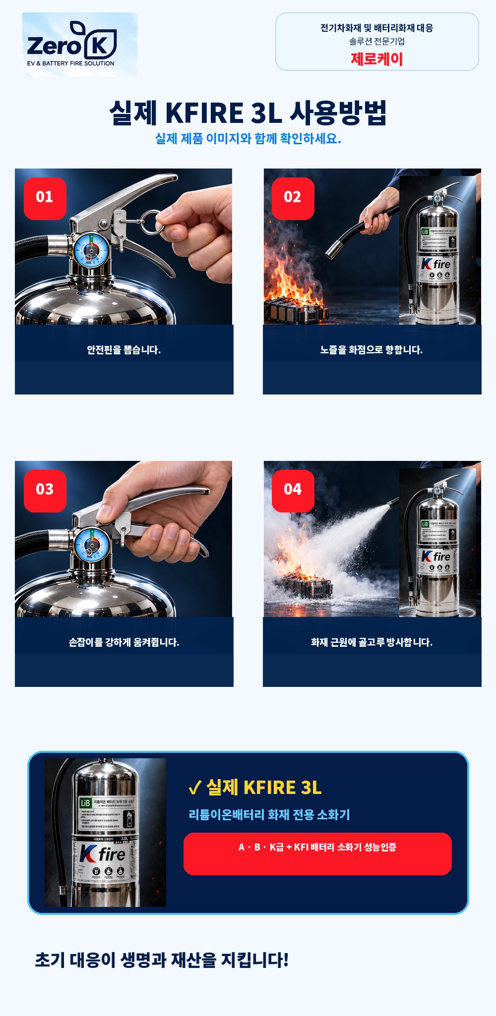 리튬이온배터리 보조배터리 소화기 3L 소형리튬이온전지 화재전용 친환경인증 A급 B급 K급 한국소방기구제작소 ABK 영하40도에서도 얼지않는 초냉각소화약제