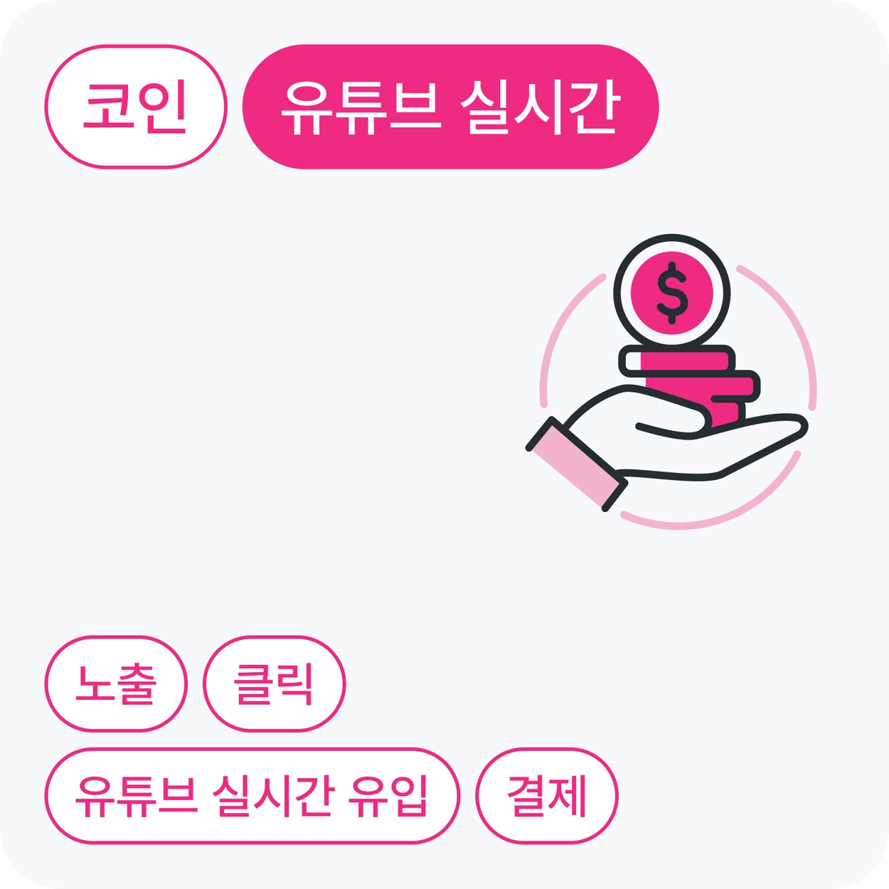 코인 광고성과｜위픽부스터