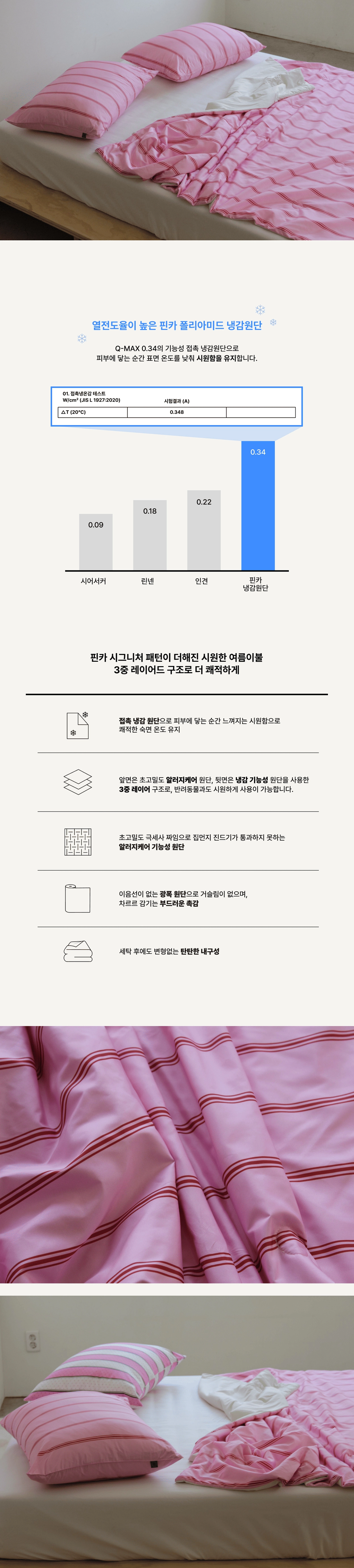 장갑 상품상세 이미지-S1L14