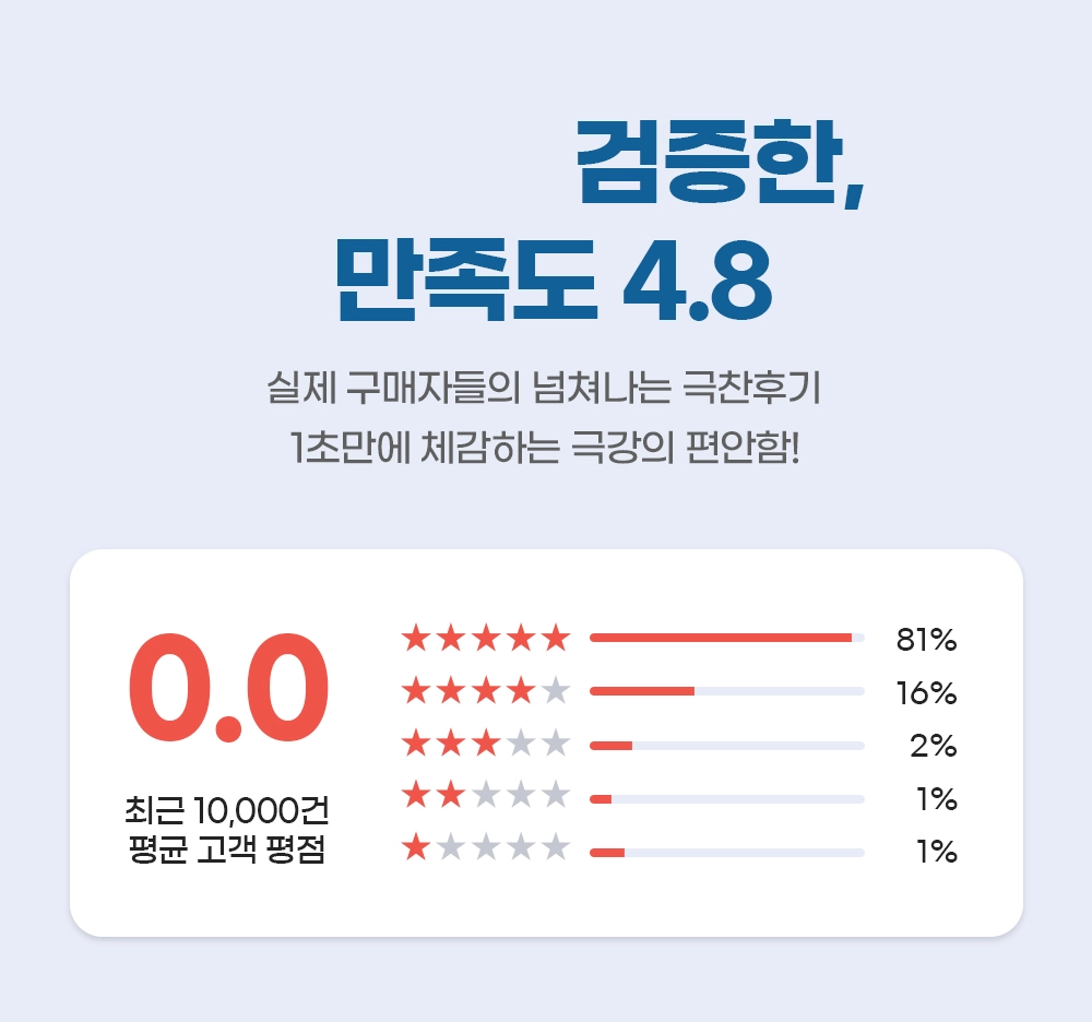 악세사리 상품 이미지-S1L32