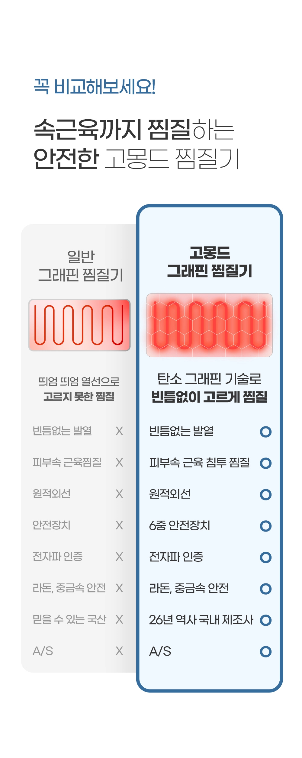 화장품 -S25L17