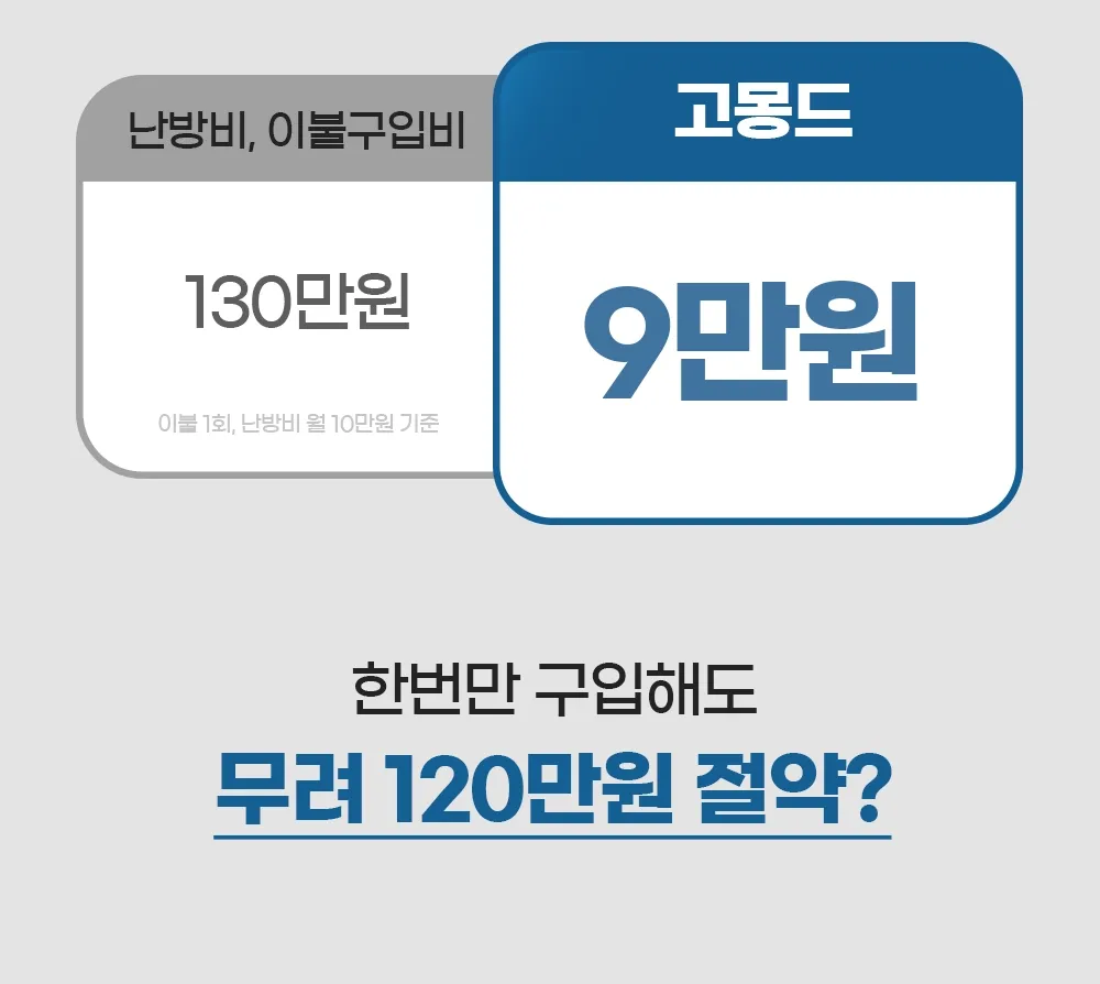 [159차 완판] 원적외선으로 더 따듯한 고몽드 탄소그래핀 2중 전기매트