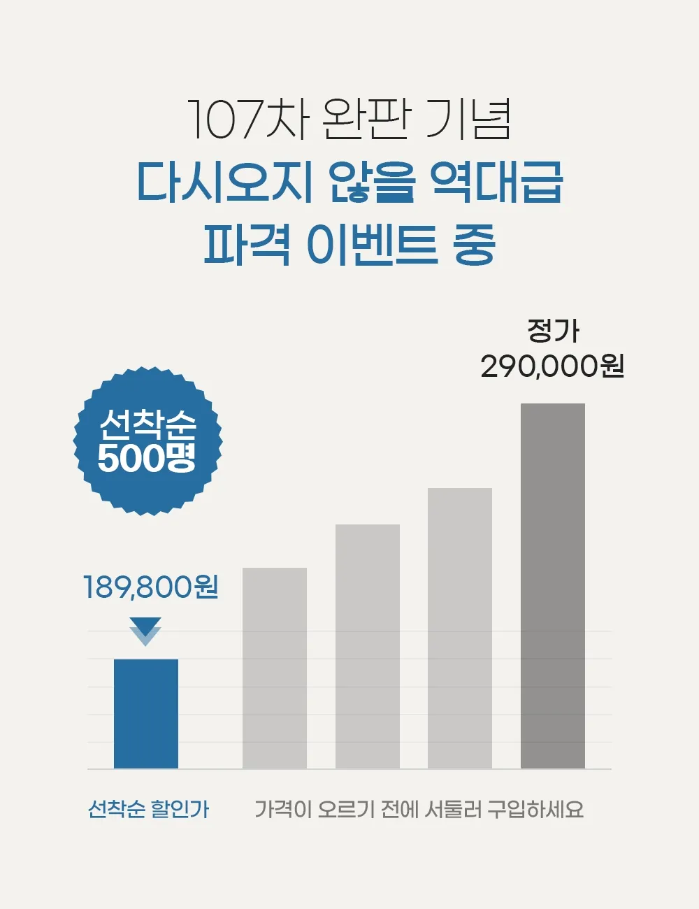 [159차 완판] 고몽드 침대용 토퍼 매트리스 - 허리 편한 침대용 토퍼 매트리스, 침대, 바닥, 거실, 원룸 등 어디서나