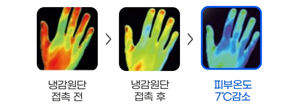 [🧊얼리버드특가] 체온을 7도 낮추는 고몽드 냉감 이불 - 듀라론 100%
