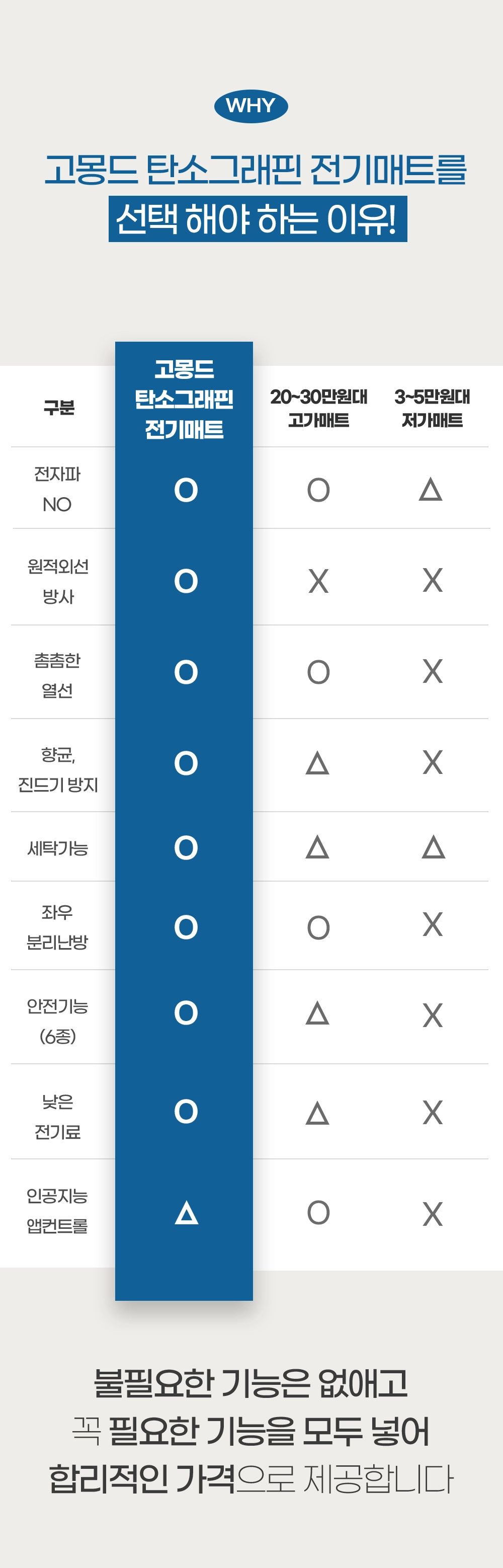 악세사리 상품 이미지-S85L7