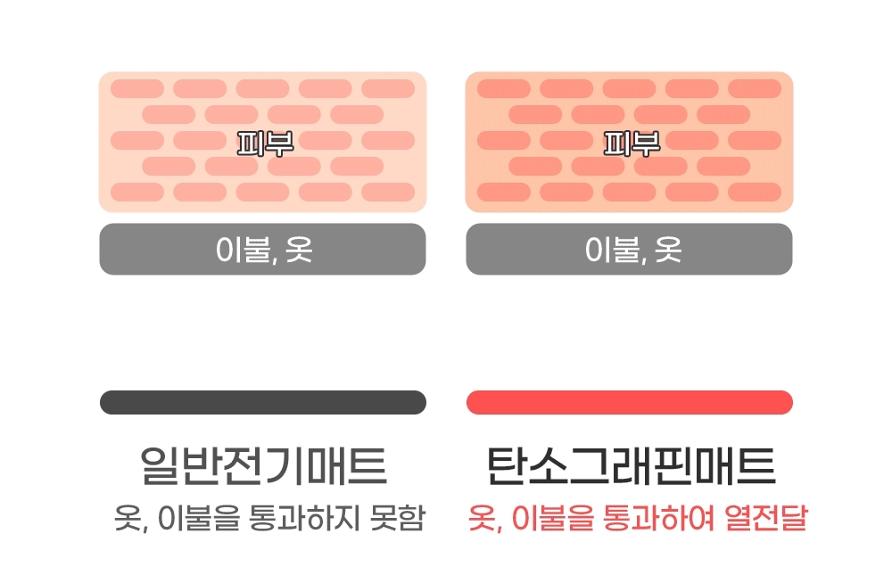 악세사리 상품 이미지-S86L2