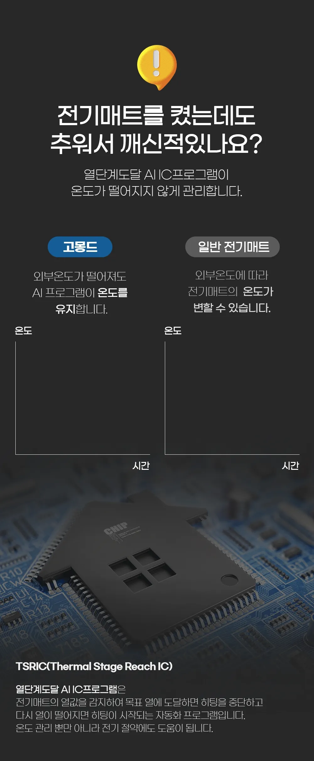 [159차 완판] 원적외선으로 더 따듯한 고몽드 탄소그래핀 2중 전기매트