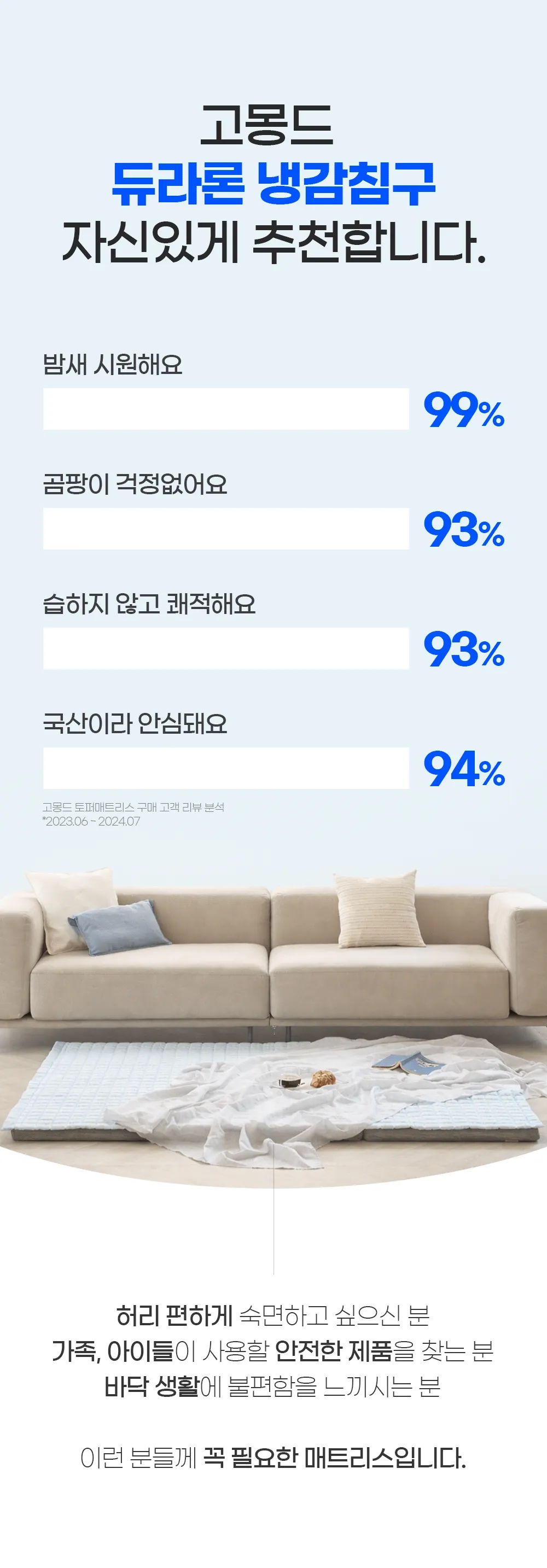 [🧊얼리버드특가] 체온을 7도 낮추는 고몽드 냉감 이불 - 듀라론 100%
