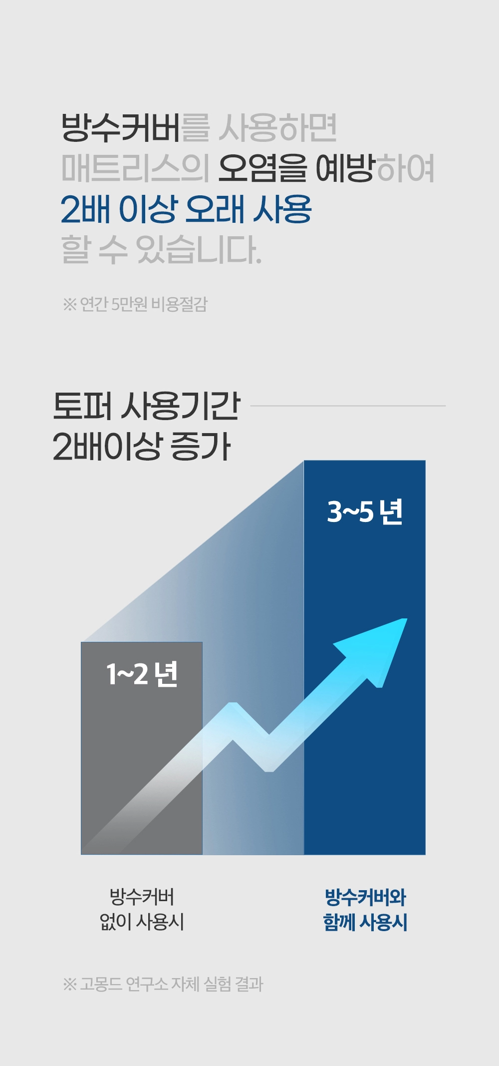 악세사리 상품 이미지-S18L15