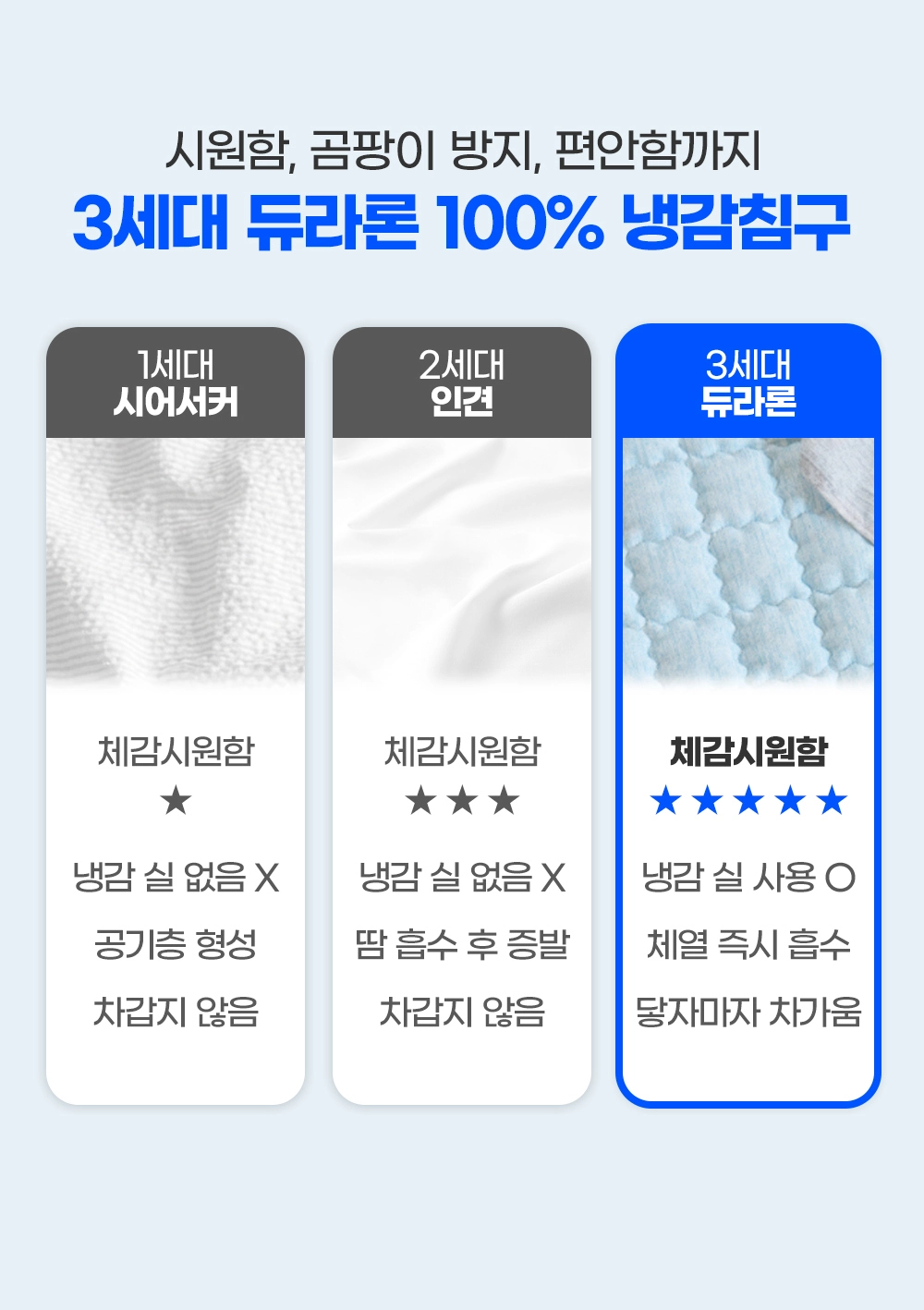 ์
์ธ์ฌ๋ฆฌ ์ํ ์ด๋ฏธ์ง-S77L12