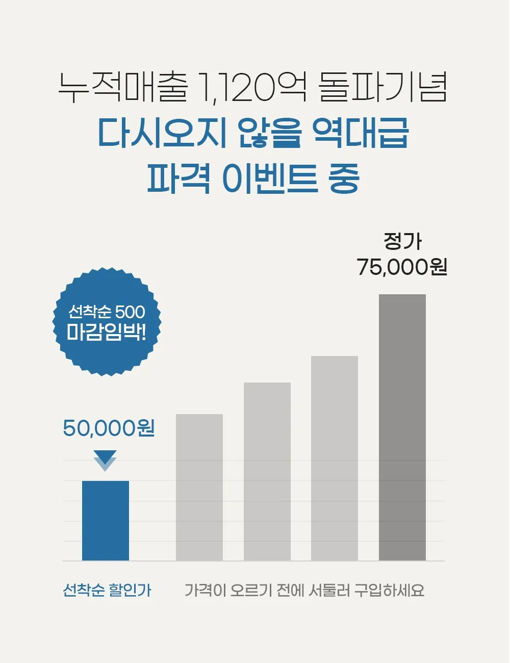 허리편한 고몽드 토퍼 매트리스 전용패드