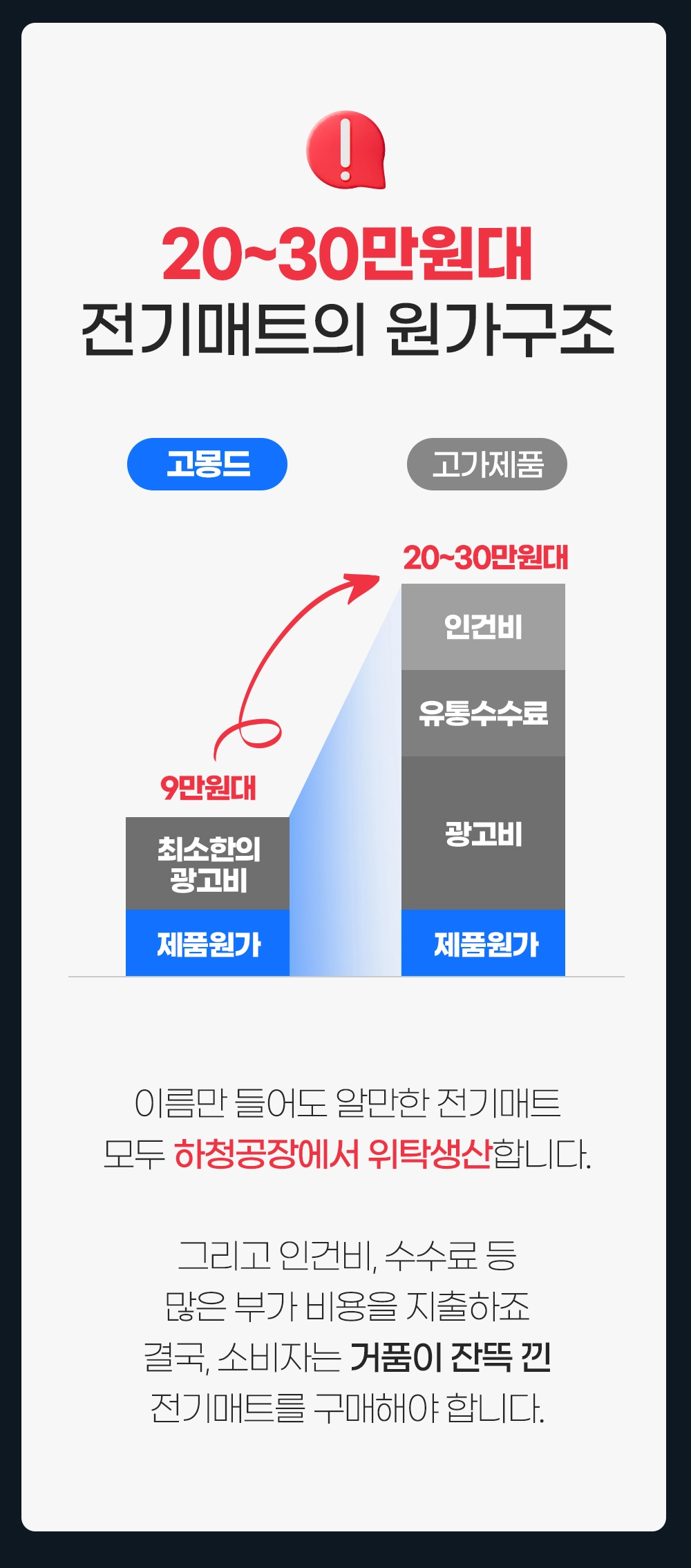 악세사리 -S123L1