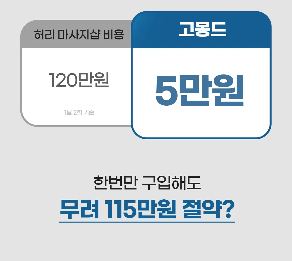 고몽드 여성용 찜질기 - 원적외선으로 몸 속까지 따뜻하게