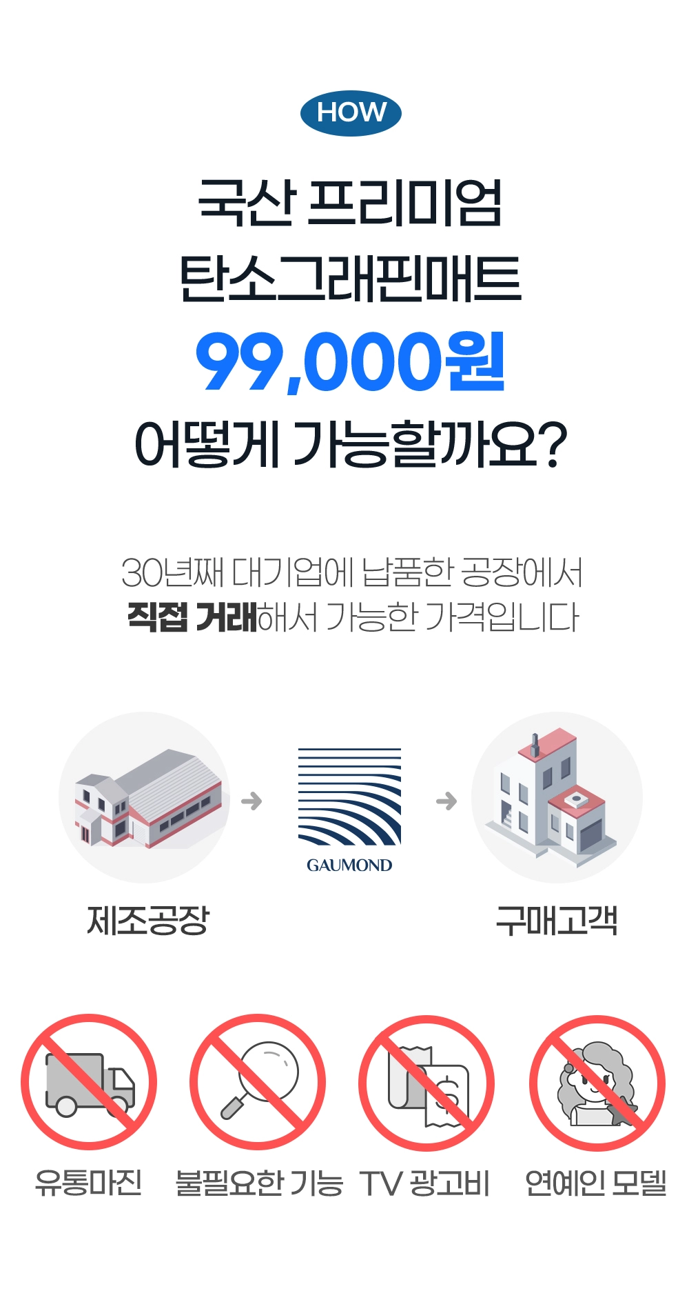 악세사리 상품 이미지-S34L8