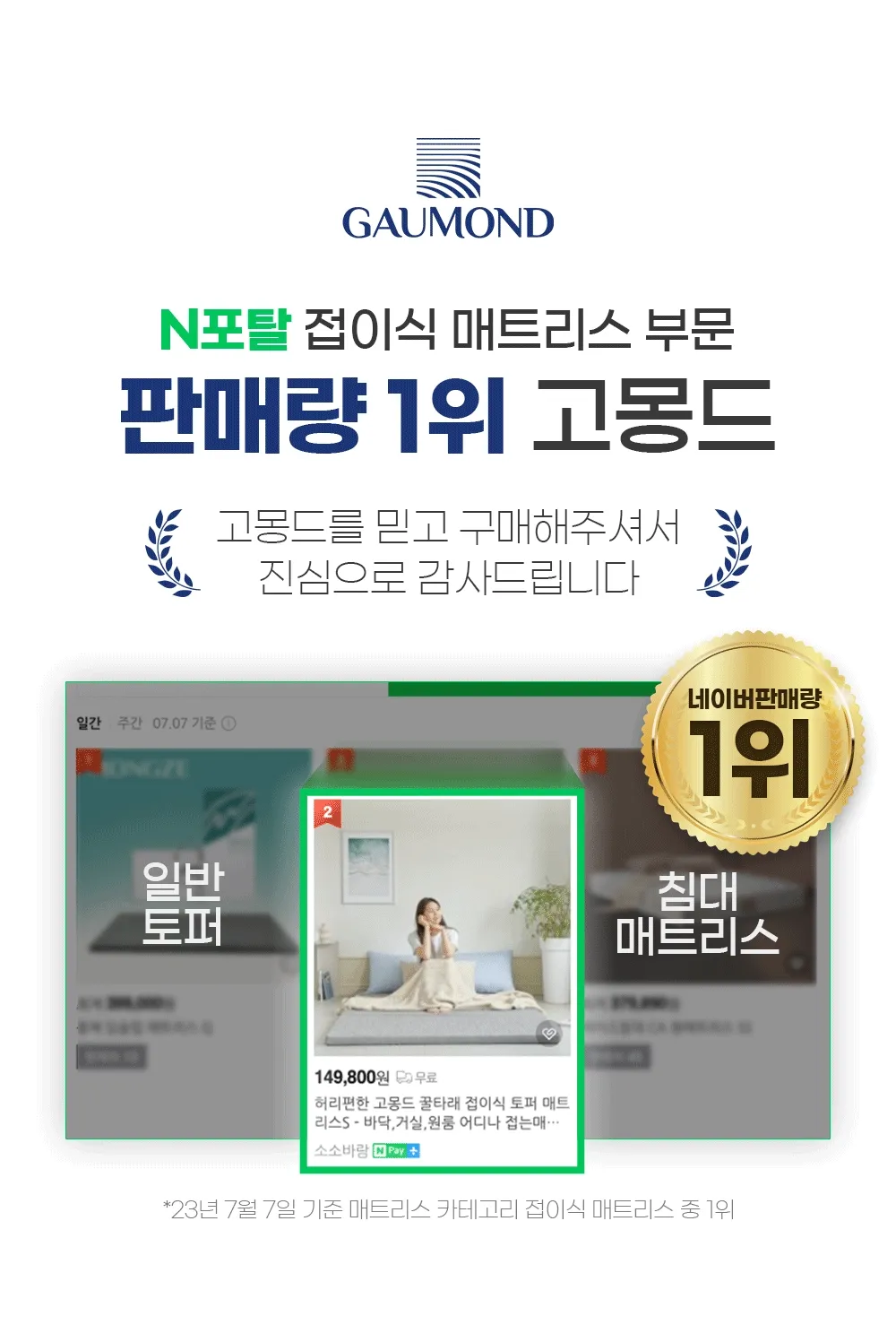 [159차 완판] 고몽드 침대용 토퍼 매트리스 - 허리 편한 침대용 토퍼 매트리스, 침대, 바닥, 거실, 원룸 등 어디서나
