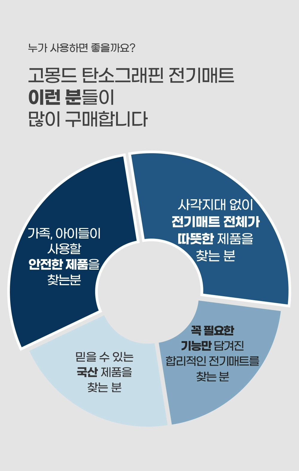 악세사리 네이비블루 색상 이미지-S34L14