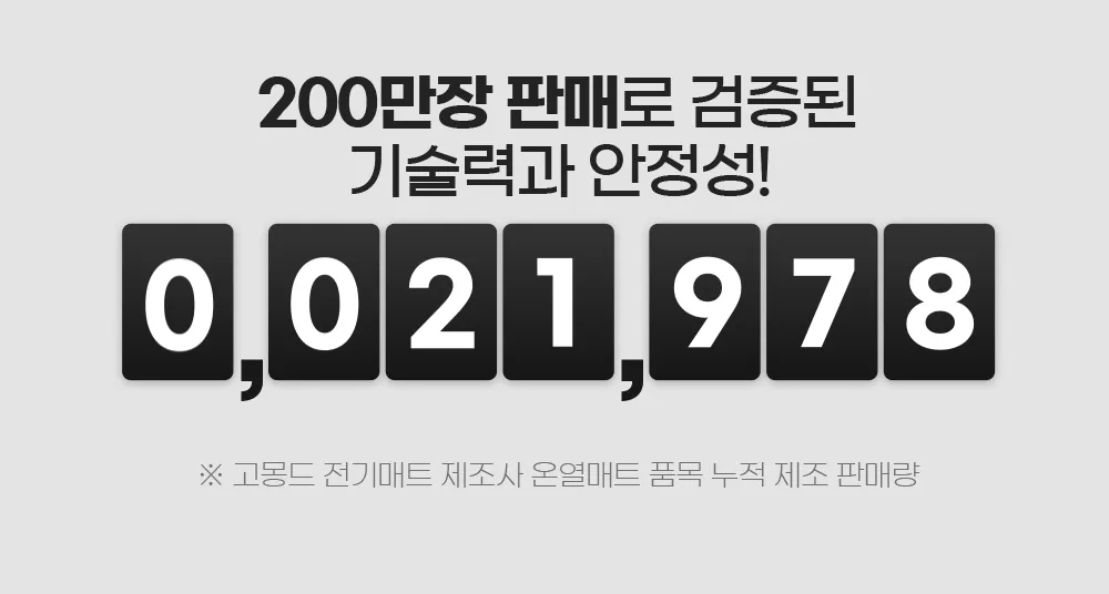 [159차 완판] 원적외선으로 더 따듯한 고몽드 탄소그래핀 2중 전기매트