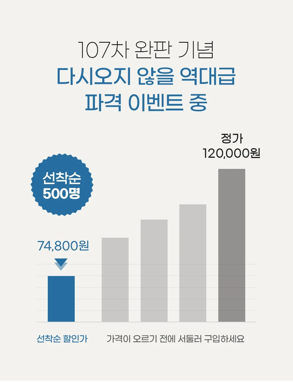 고몽드 그래핀솜 이불(봄, 가을, 겨울용)