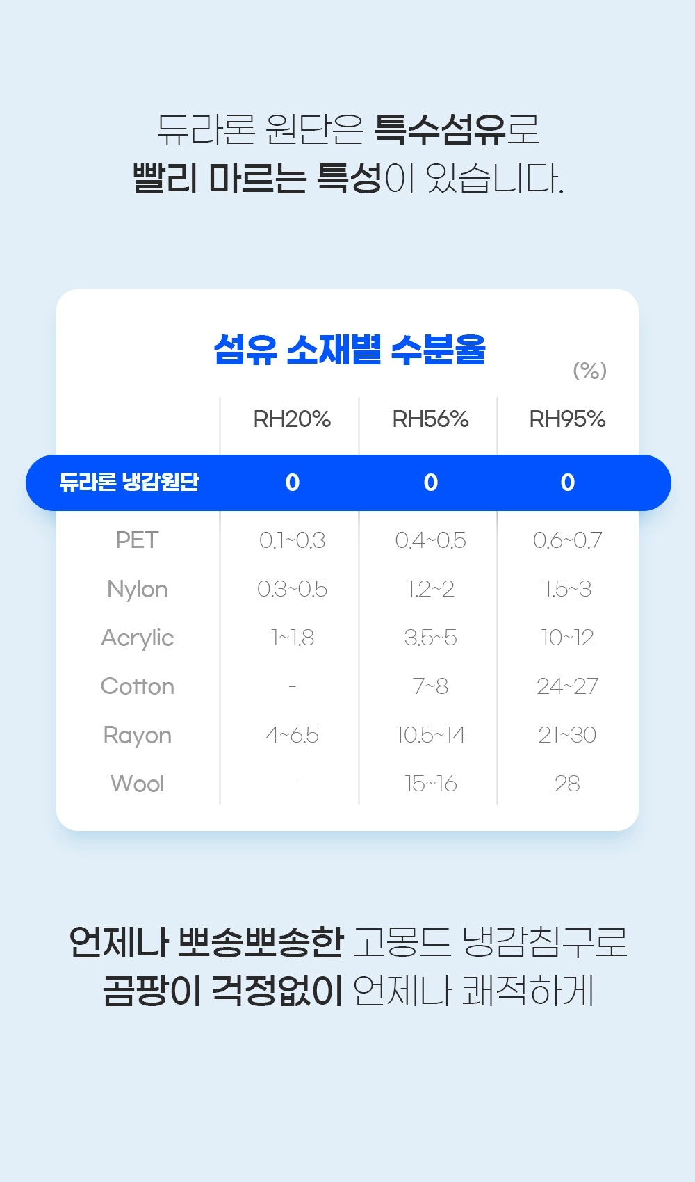 ๊ฐ๋ฐฉ ์ํ ์ด๋ฏธ์ง-S54L6