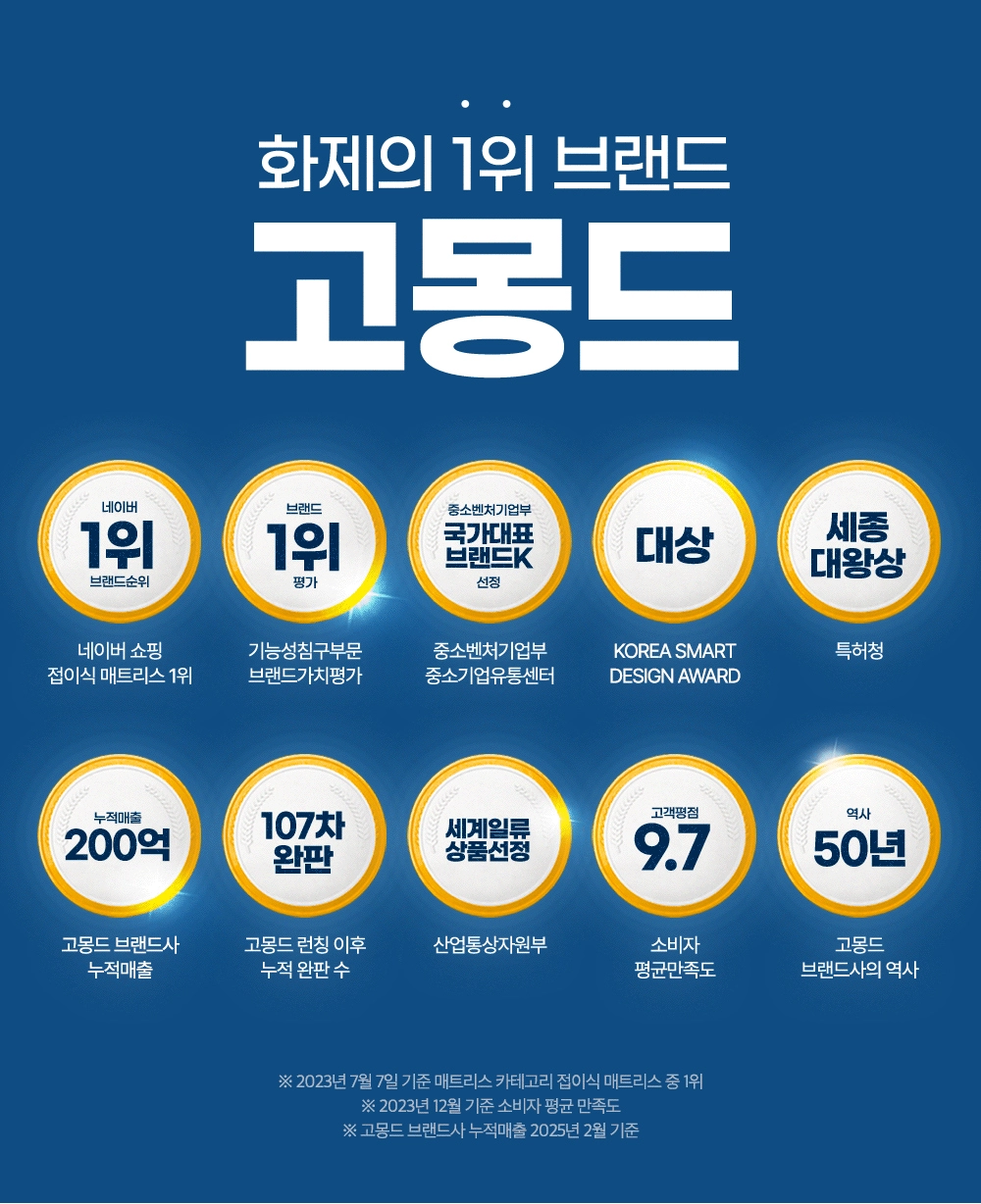 화장품 -S25L6