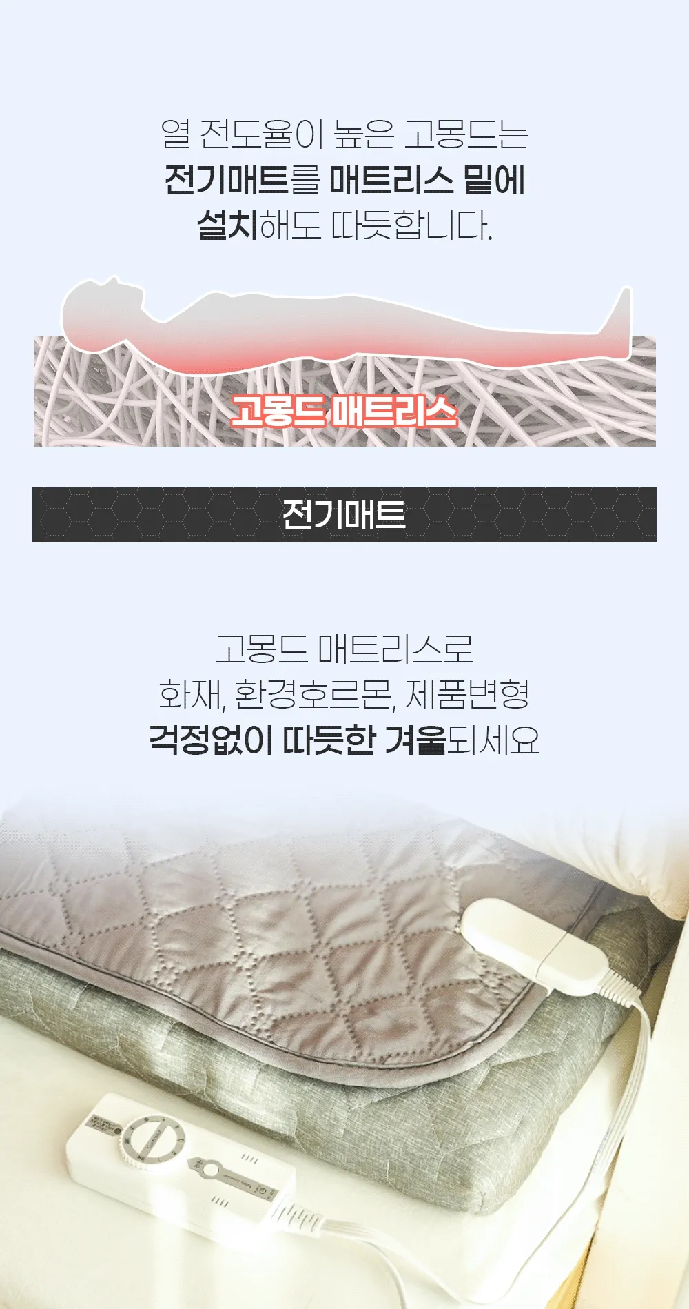 [159차 완판] 고몽드 침대용 토퍼 매트리스 - 허리 편한 침대용 토퍼 매트리스, 침대, 바닥, 거실, 원룸 등 어디서나