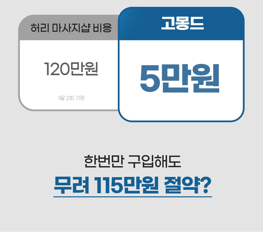 화장품 -S25L28