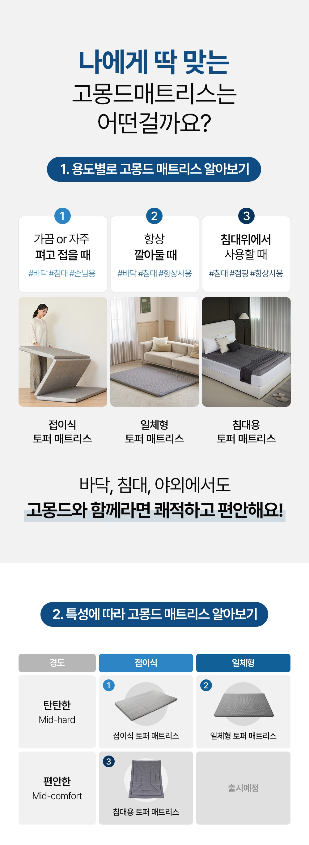 악세사리 -S22L1