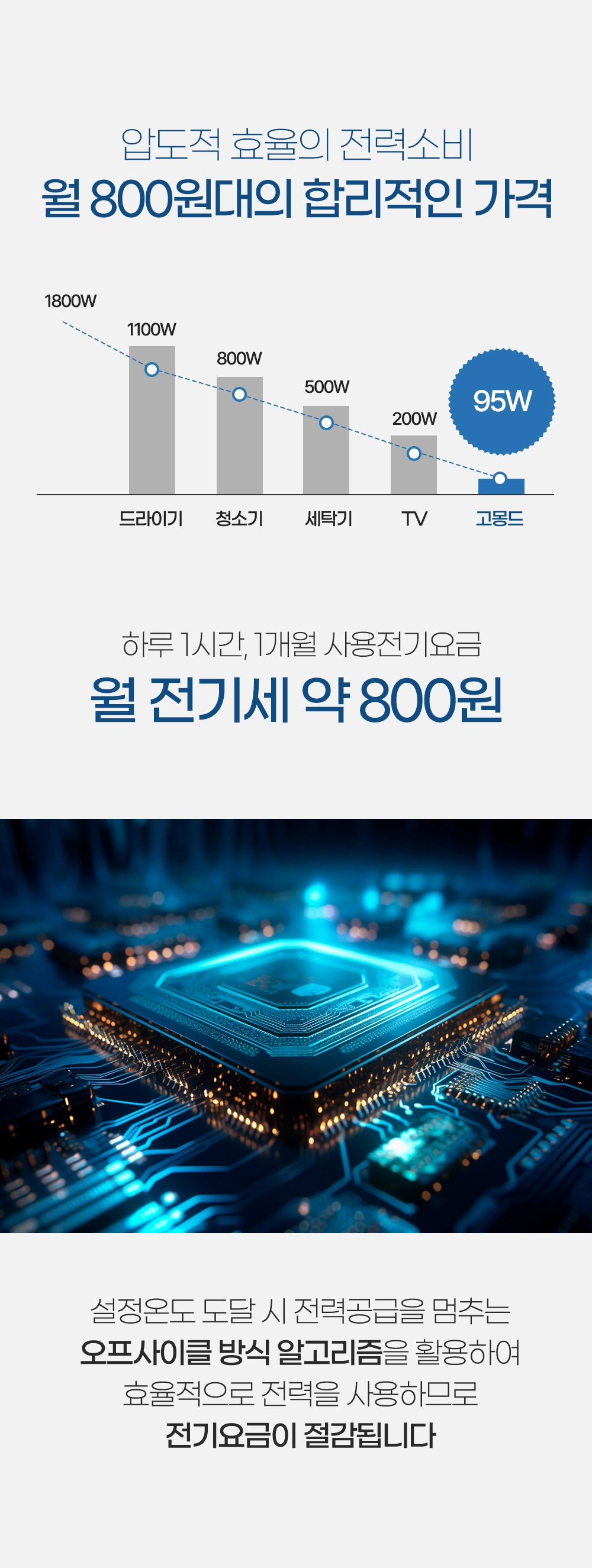 화장품 -S25L54