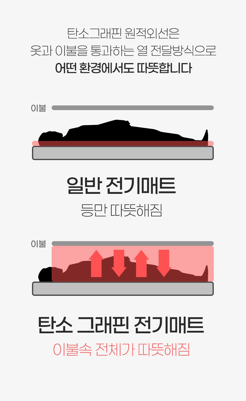 악세사리 상품 이미지-S86L3