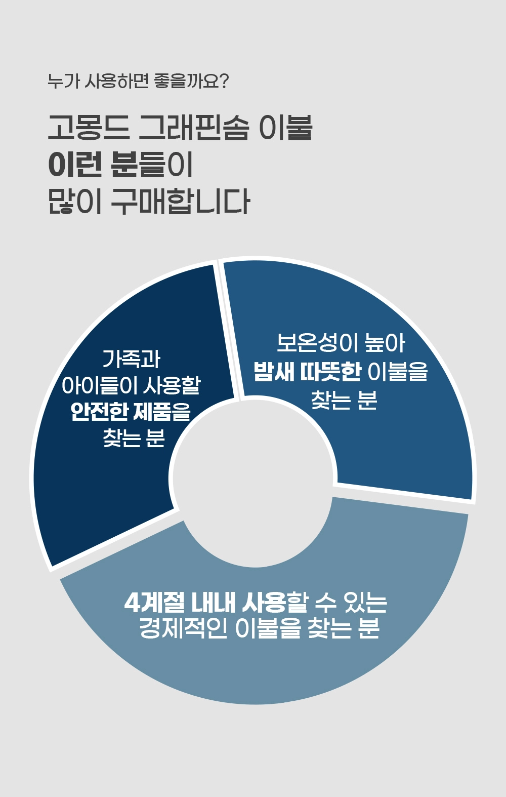 악세사리 화이트 색상 이미지-S1L48