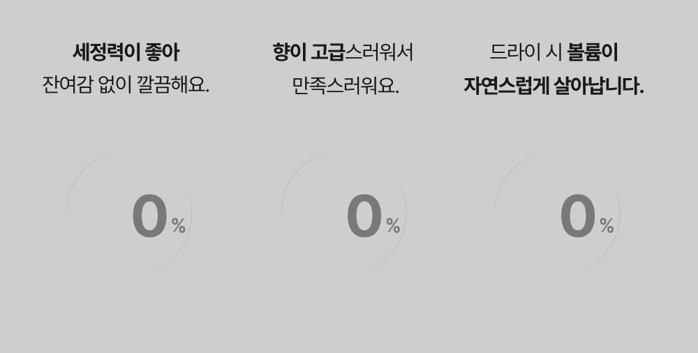 화장품 상품 이미지-S933L3