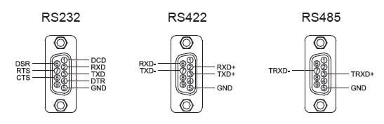 SG-2021DIL/ALL