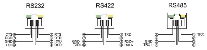 SG-2011RIL/ALL