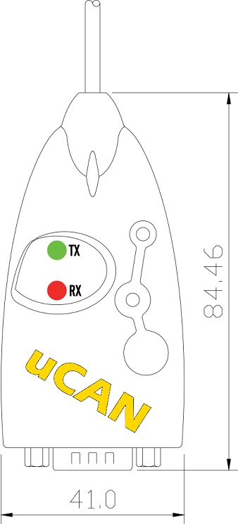 uCAN/Analyzer