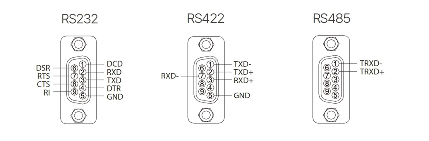 Multi-1/USB COMBO