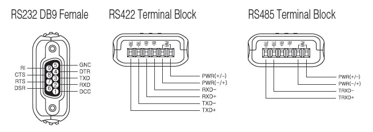 CS-428/9AT-mini3