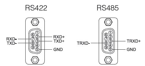 Multi-1/USB COMBO