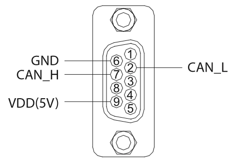 uCAN(Locking USB Cable Applied)