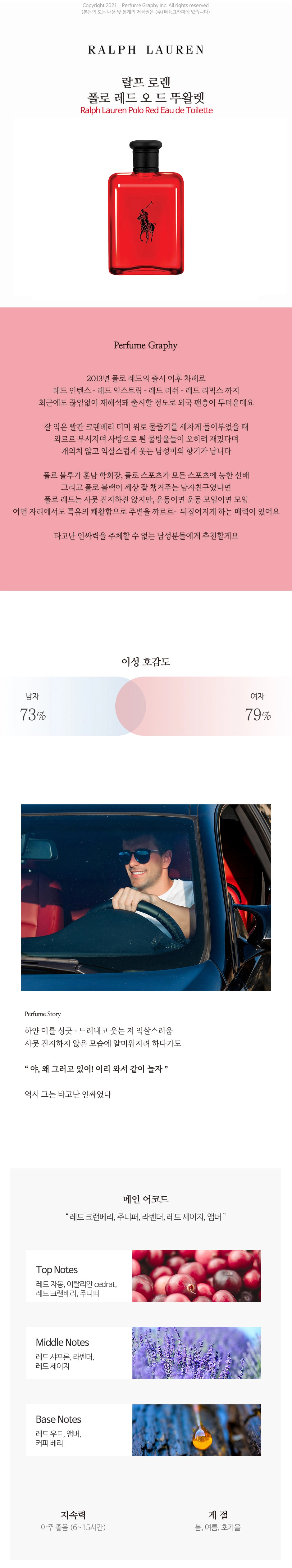 랄프로렌 폴로 레드 오 드 뚜왈렛 40/75/125ml