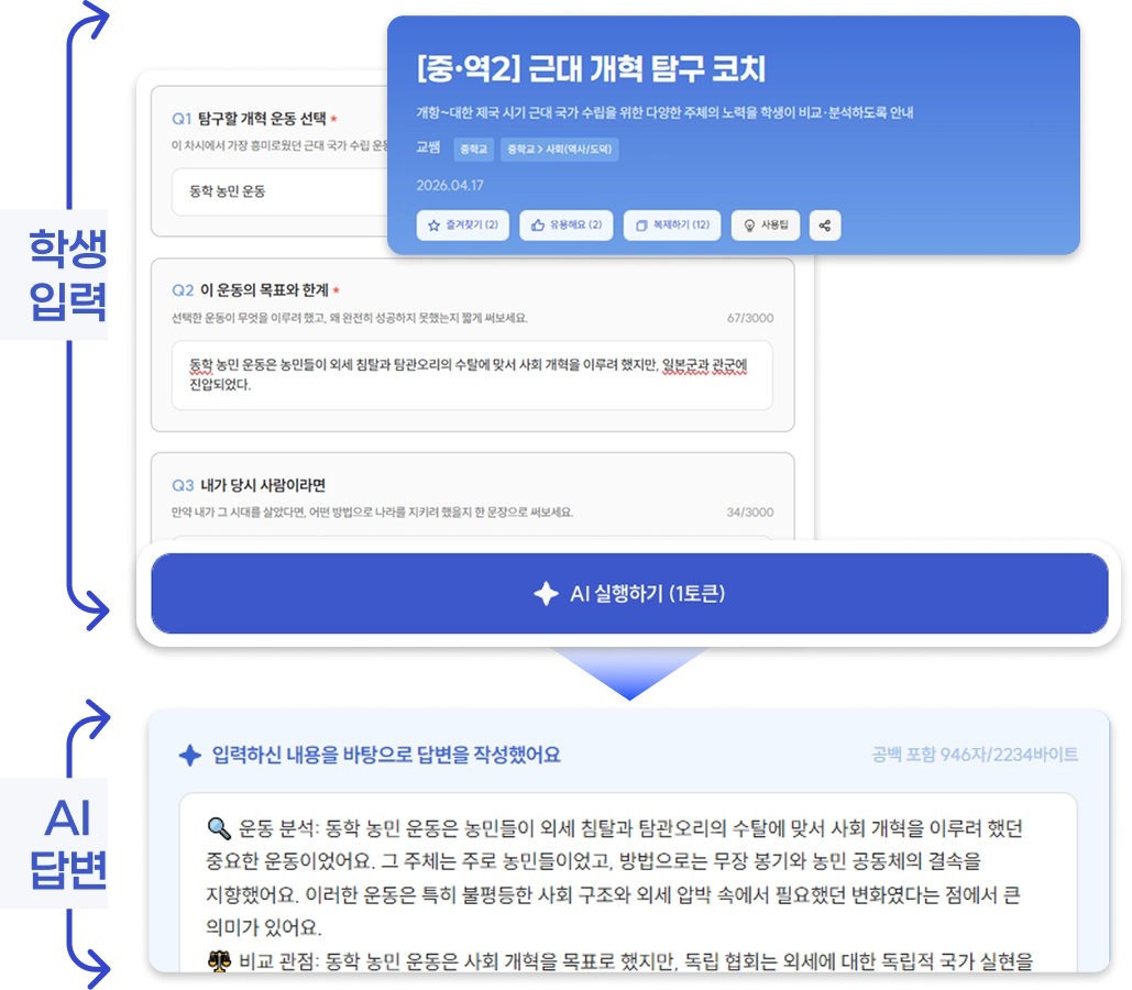 브랜드 스토리 대표 이미지